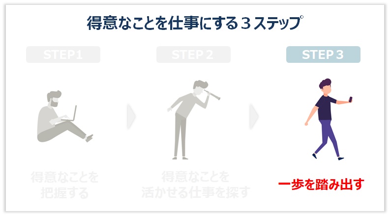 【ステップ3】一歩を踏み出す