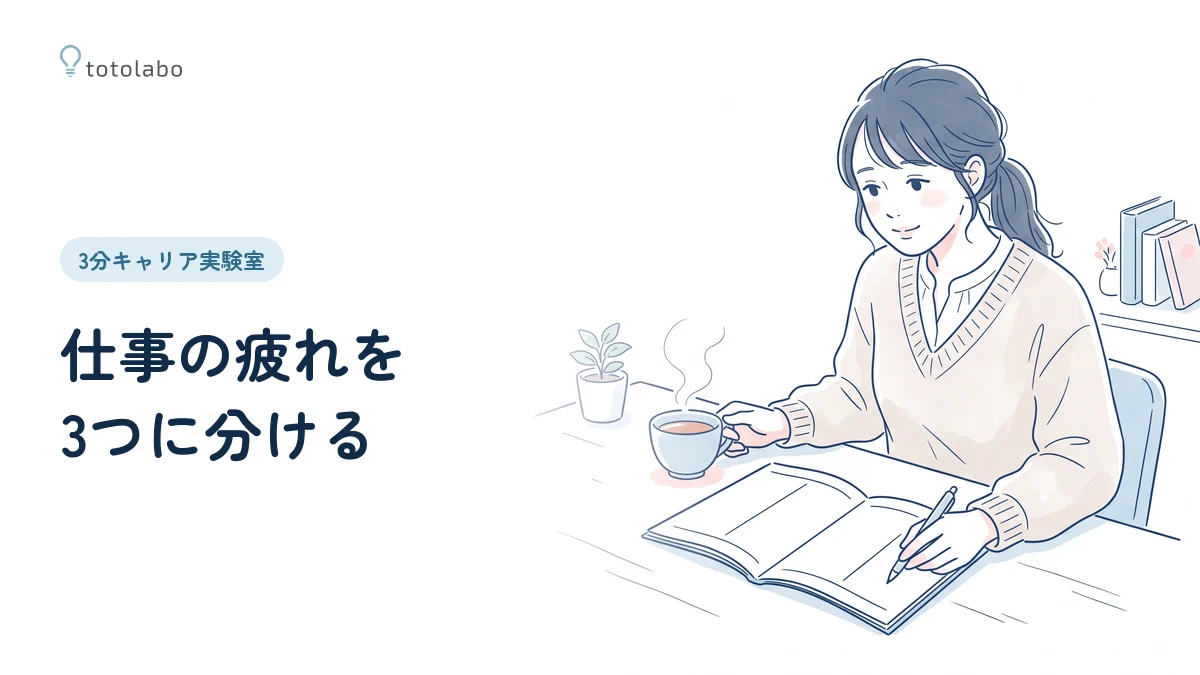 ノートに3つの欄を書いて疲れを整理する会社員のイラスト